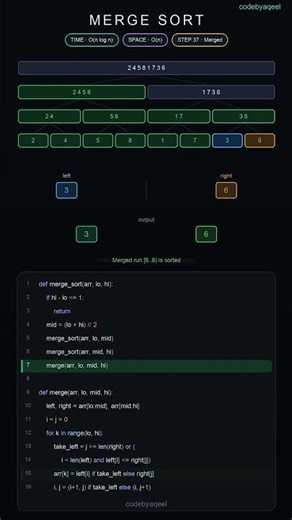 Merge Sort, Visualized | Divide and Merge Explained #algorithms #dsa #python