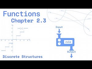 Discrete Structures Chapter 2.3: What Are Functions?