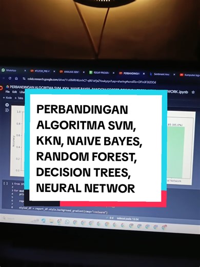 Perbandingan Algoritma Machine Learning: SVM, KNN, dan Lainnya