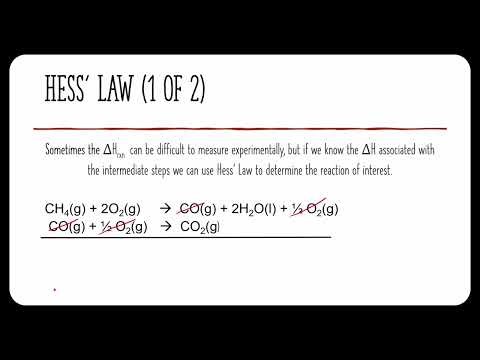 Hess’s Law – adding equations