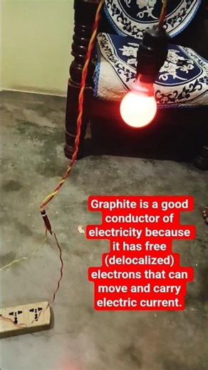Graphite is a good conductor of electricity because it has free (delocalized) electrons.#shorts