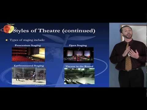 CSET Multiple Subjects Test Prep - Subtest 3 (Theater/Arts)