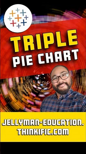 Triple Pie Charts - Adding Dimensions to Create A Huge Number of Pie Charts