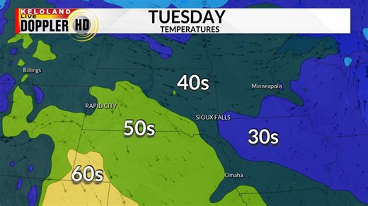 Warmer weather today; Big wind returns to KELOLAND this week