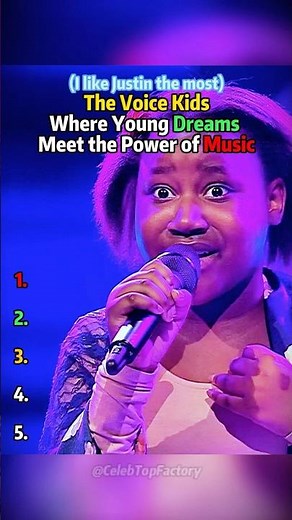 The Voice Kids Where Young Dreams Meet the Power of Music#singing#thevoice#performance#audition#sho