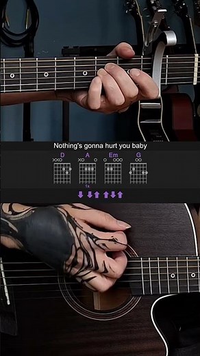 Nothing's Gonna Hurt You Baby - Cigarettes After Sex | Easy Guitar Lesson