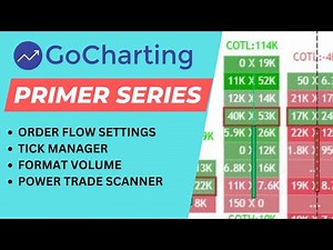 How to configure Tick Manager, Format Volume and Power Trade Scanner