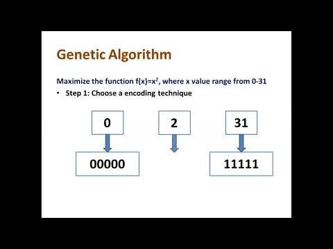 Genetic Algorithm Working with Example in Tamil | Step-by-Step Explanation | Artificial Intelligence
