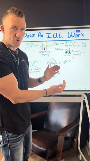 Are you ready to #BeYourOwnBank and learn about an #IUL? An #IUL, or an Indexed Universal Life, is a powerful product that can help you reach your financial goals. Learn more about this financial today! #IUL #lifeinsurance #taxfreeretirement #beyourownbank #cashvalue Video Credits: @beckerlifeandinvestments | 360FinancialGroup