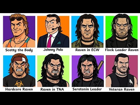 Every Version of RAVEN Explained in 13 Minutes