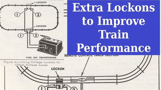 How To Improve Lionel Train Performance With Extra Lockons