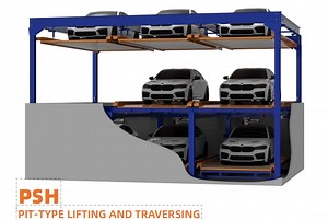[Hot Item] Pit-Type Lifting and Traversing Parking Garage