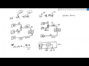 LMARV-1 (Tangible RISC-V) Part 5: A horrible mistake, and memory