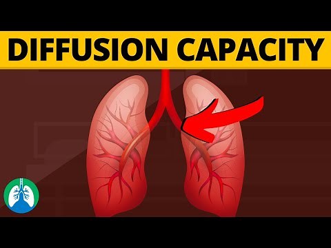 Pulmonary Diffusion Capacity (Medical Definition)