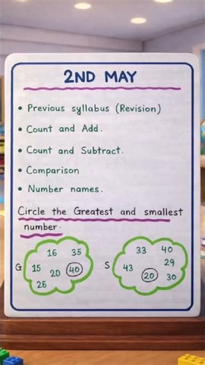 Pre Nursery Math Worksheet | Quick Practice #shorts