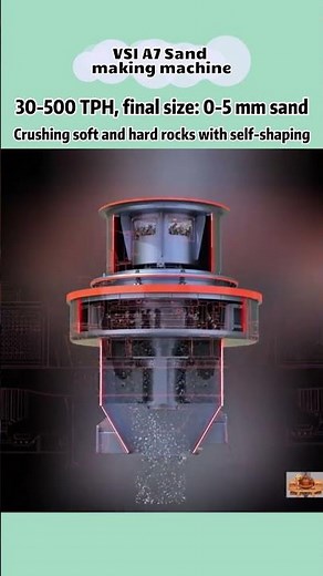 Sand making machine with better particle shape