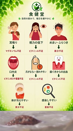 ⚠️ 体が送っているかもしれない警告サイン｜ビタミン・ミネラル不足をわかりやすく解説