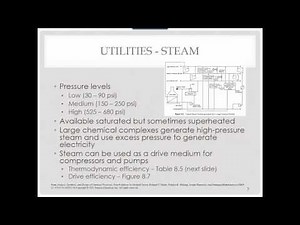 Engineering Econ: Introduction to Utility Costs