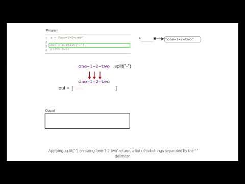 split() for breaking down the string into tokens; ch 8, video 7
