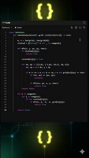 Stop Failing This Medium 😤 | LeetCode 1559 Explained #leetcode #coding #dsa