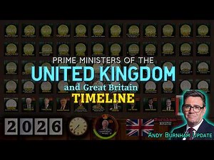 Prime Ministers of the United Kingdom & Great Britain (Robert Walpole to Andy Burnham)