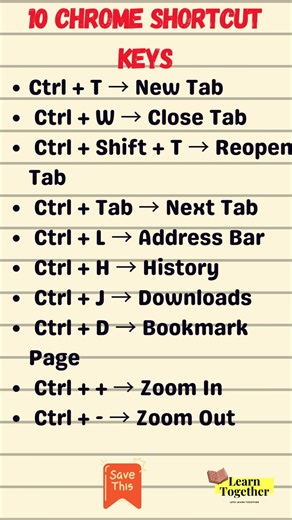 10 Chrome Shortcut Keys Everyone Should Know | Ep-3