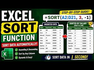 Excel SORT Function Tutorial | Sort Data Automatically (Step-by-Step Guide)