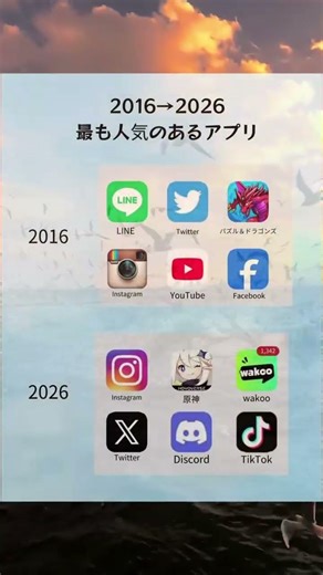 #アプリ #ゲーム #sns #流行り