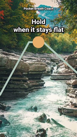 How to Slow Down Your Heart Rate When Anxious | 4-2-8-2 Breathing