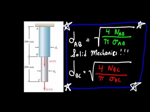 Cylindrical rods AB and BC. Normal stress must not exceed 175 MPa 150 MPa, determine allowable d1 d2