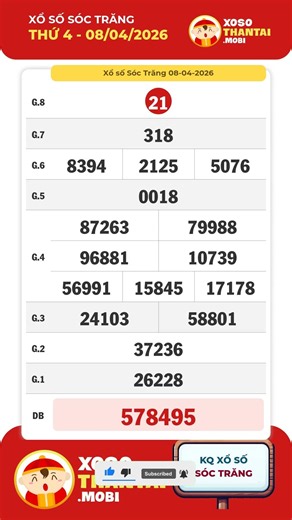 XSST April 8th - Soc Trang Lottery - SXST - XSSTR #xsst