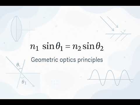 Geometric Optics Principles - Scientific Definition