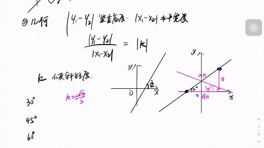 一次函数k的意义与应用