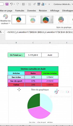 Créer un camembert automatisé dans Excel