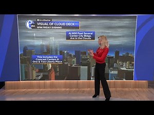 Here's how weather condition were at time of the deadly Philadelphia plane crash