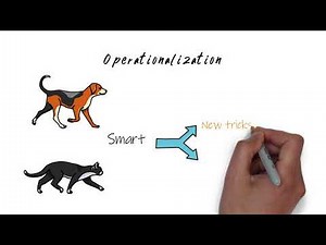 Operationalization (psychology)