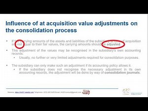 GS Chapter 7 video 1 Introduction