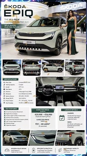 Skoda Epiq 2026 ⚡ Affordable Electric SUV with 440 KM Range! #Shorts