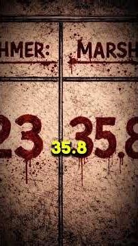 The Teenager Who Scored Higher Than Dahmer | Daniel Marsh 🧠