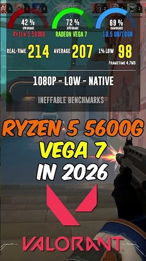 Ryzen 5 5600G Gaming Test Without GPU in 2026 🔥
