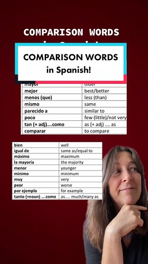Spanish Comparison Words: A Comprehensive Guide