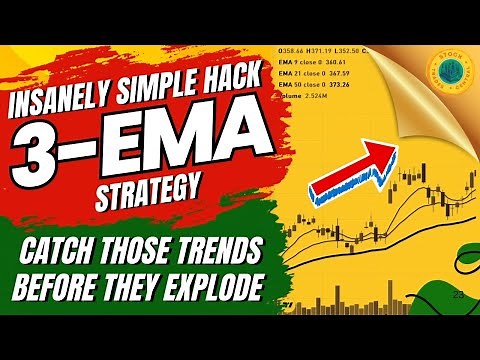 SWING Trading Just Got Easier With This SIMPLE EMA Strategy