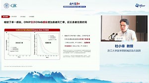 CRO混合感染挑战，探讨以替加环素为基础的治疗方案的临床价值 杜小幸_哔哩哔哩_bilibili