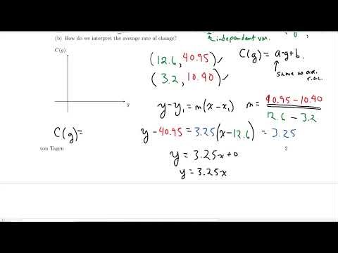 Linear Function Example