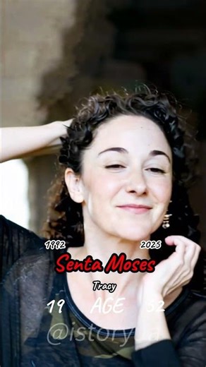 Home Alone supporting Cast then and now (1992) transformation