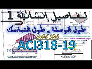 Chapter 06 09 Design Of One Way Solid Slab Reinforcement Details 1(تفاصيل تسليح البلاطة المصمته)
