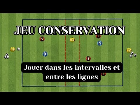 Play in the gaps and between the lines CONSERVATION GAME #footballtraining