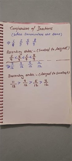 Comparison of Fractions When denominator is same | EduLather