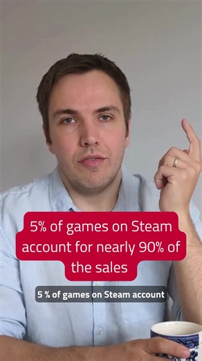 Why do so few indie games on Steam make real money, and what can developers actually do about it? Watch the full video on Game Oracle's YouTube channel! #indiegamedev #indiegames #indiedev #gamedev