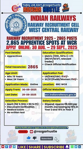 RRC WCR Apprentice Recruitment 2025 – 2,865 Posts | Apply Online by 29 Sept #shorts #job #rrc #rrb